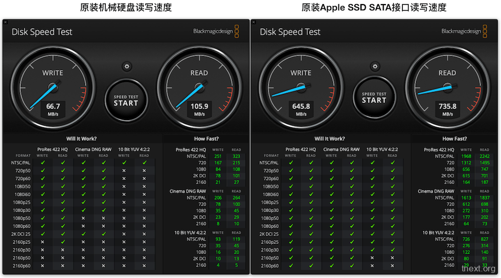 2014款Mac Mini 升级原装SSD或第三方SSD记录[最全的升级攻略], MatrixInfo