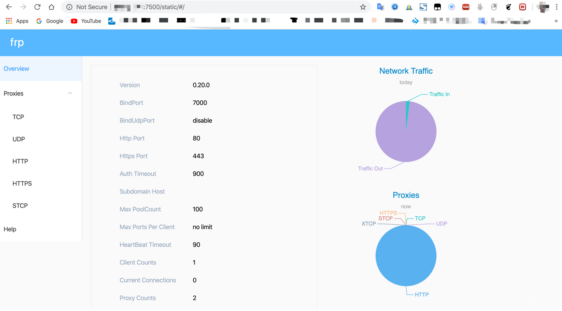 内网穿透系列: 软路由Openwrt  |  LEDE部署Frp内网穿透服务