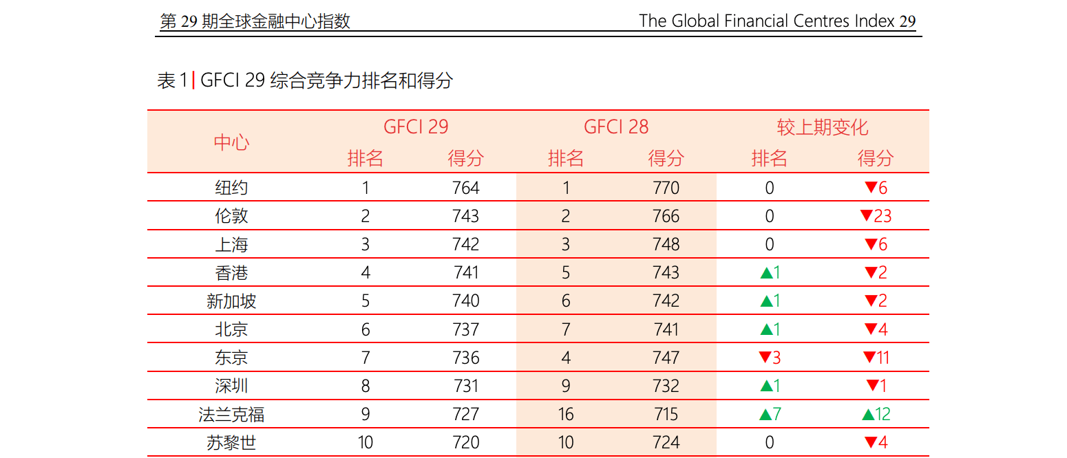 香港资金流转方案详述版(适合跨境业务运营者), MatrixInfo