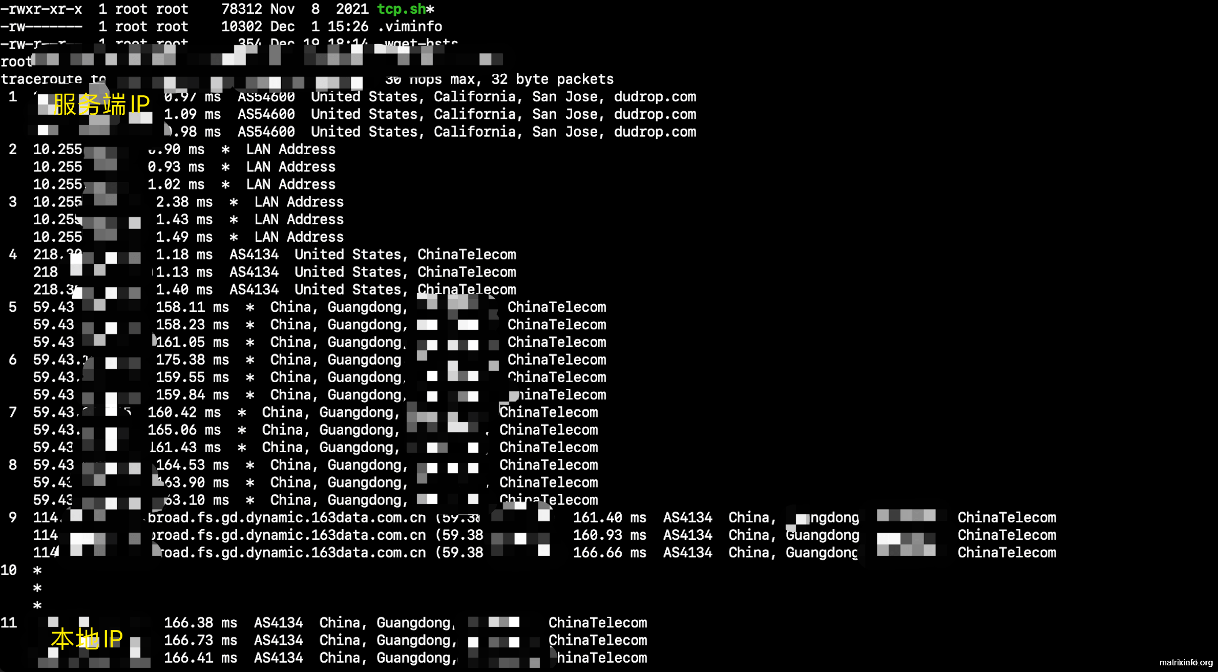 CN2 GIA/CN2 GT/163骨干网络线路回程去程测试方法, MatrixInfo